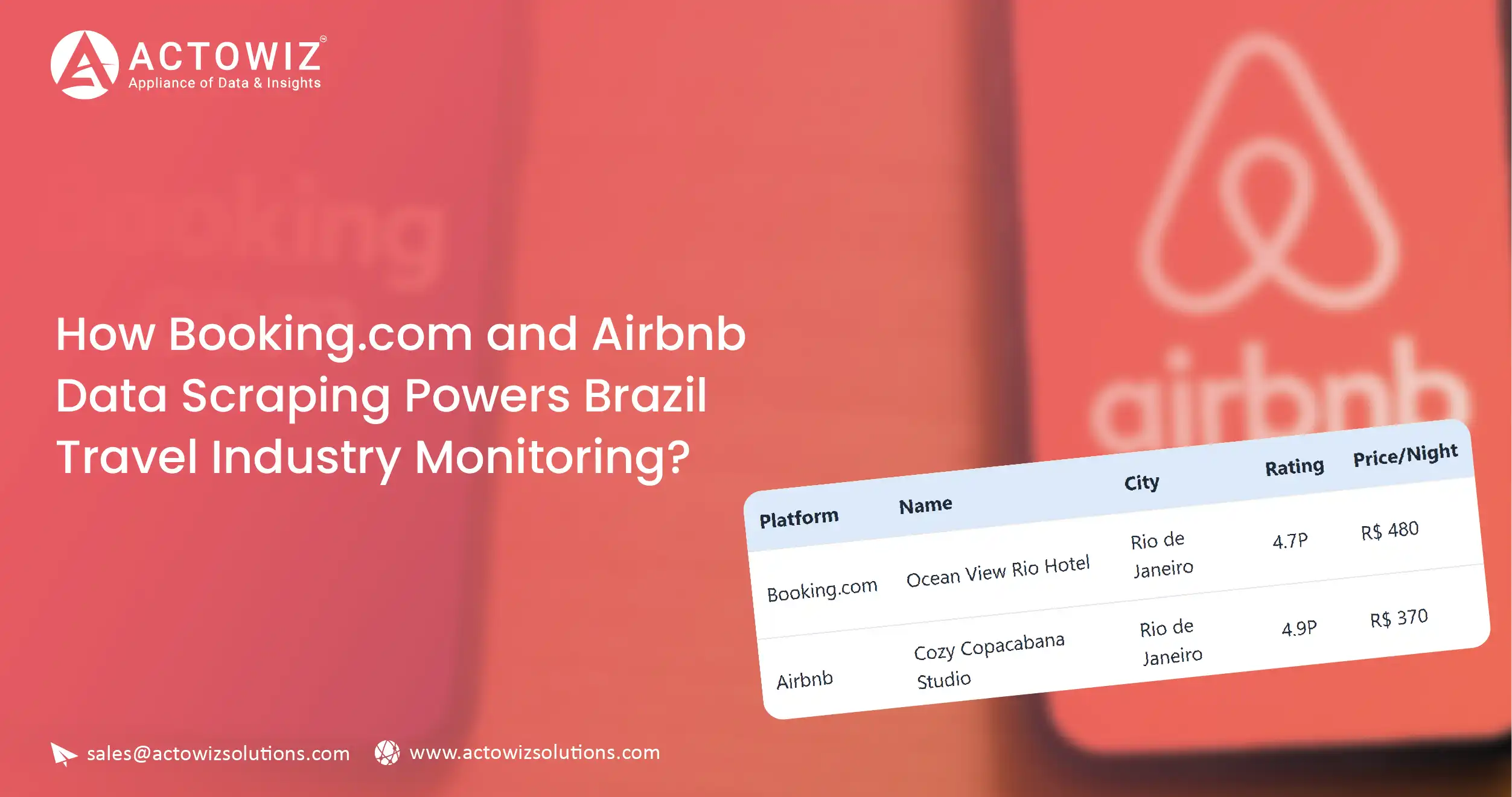How-AI-Tracks-Cross-Platform-Price-Anomalies-in-UAE-Noon-vs-Amazon-ae-01